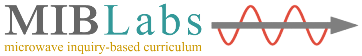 Microwave Inquiry-based Laboratories