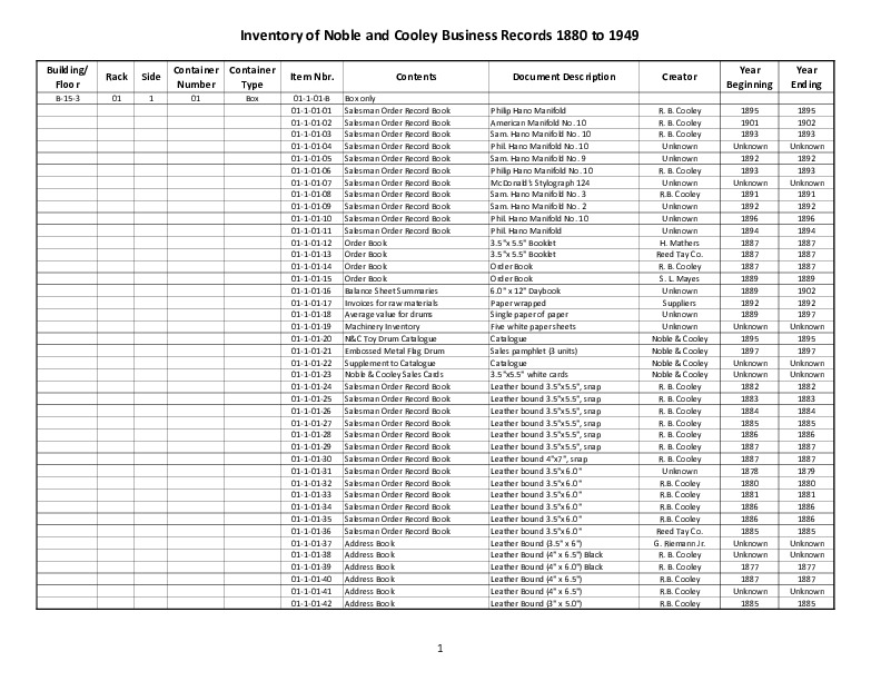 Noble & Cooley B-15-3 Document Inventory - Copy.pdf