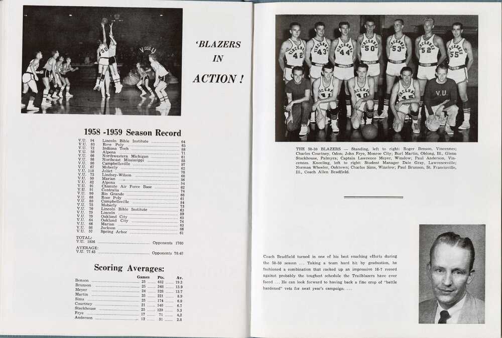1959 Yearbook, Athletics.