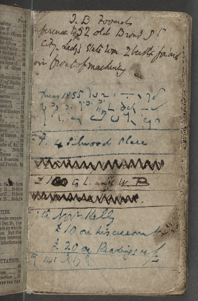 The right hand page of a small open book. Eight notes are written in different colours and shades of ink divided by underlining. Two of the notes are crossed out with heavy zig-zag lines. The second note on the page is three lines of Brachygraphy shorthand with 'Xmas 1855' written in longhand at the start.